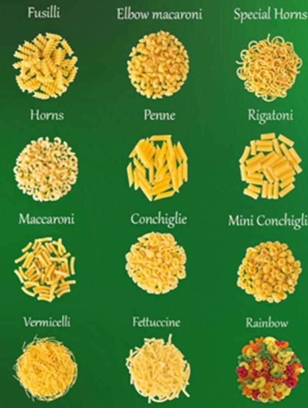  Pâtes Et Noodles Instantanés. - céréales  nous vendons des p&acirc;tes &agrave; base de bl&eacute; dur ou de bl&eacute; tendre. quasi toutes les vari&eacute;t&eacute;s. nous vendons des noodles instantan&eacute;s. large vari&eacute;t&eacute;. origin ukraine. d&eacute;j&agrave; vendu en union europ&eacute;enne (important pou