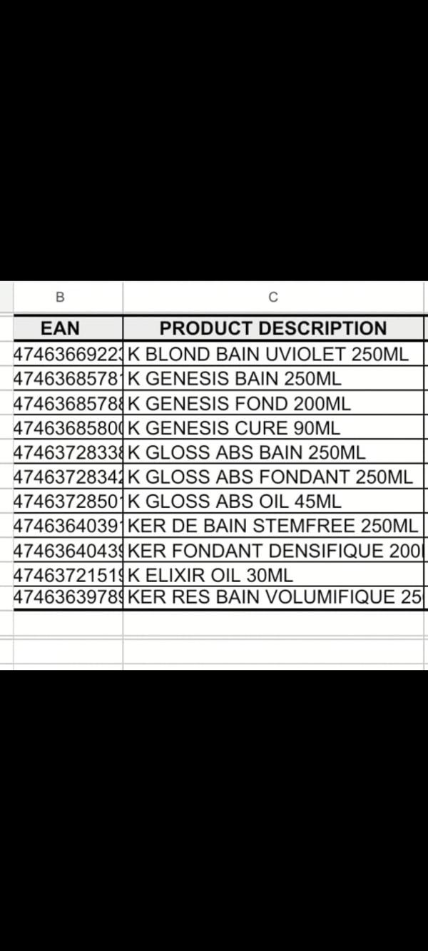  Kerastase - hygiene entretien je recherche en grande quantit&eacute; des produits kerastase pour des clients en slovaquie et r&eacute;publique tch&egrave;que. 