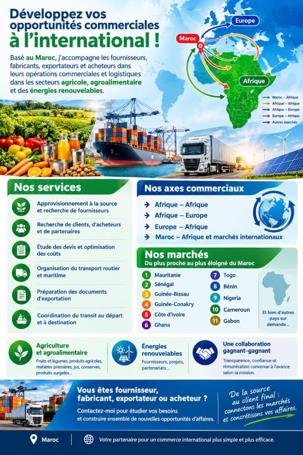  Je Suis Apporteur D'affaires Agroalimentaires - autres **d&eacute;veloppez vos opportunit&eacute;s commerciales &agrave; l international !** bas&eacute; au maroc je vous accompagne dans vos op&eacute;rations commerciales et logistiques dans les secteurs agricole agroalimentaire et des &eacute;nergies renouvelables. **nos services ** approv