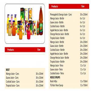  Jus De Fruits Ananas, Mangue, Goyave, Cocktail... - jus concentré sirop designation des boissons en cannette 250 ml--jus de goyave en cannette 30x250ml--jus ananas/orange en cannette 30x250ml--jus cocktail en cannette 30x250ml--jus de mangue en cannette 30x250ml--jus tropical en cannette 30x250ml----designation en mini tetra pack 200 ml--jus de pommes mini tetra pack 27