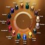 nespresso capsules