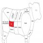 recherche clients pour viande bovine
