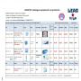 MATERIEL DE PROTECTION  A PRIX COMPETITIF