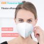 Masque FFP2 (KN95) et 3 plis civil