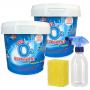 Fabricant detergents recherche contacts Lybiens.