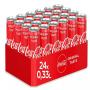 COCA/FANTA/SPRITE Pologne 