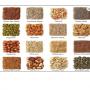 soft commodity negoce