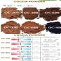 cocoa powder premium quality
