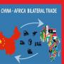 assistance service import any product from china