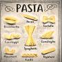 pasta made in italia