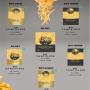 proposition commerciale FRITES
