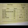 POTASSIUM CHLORIDE MOP