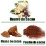 D&eacute;riv&eacute;s de CACAO