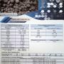 Offre de Clinker & Ciment